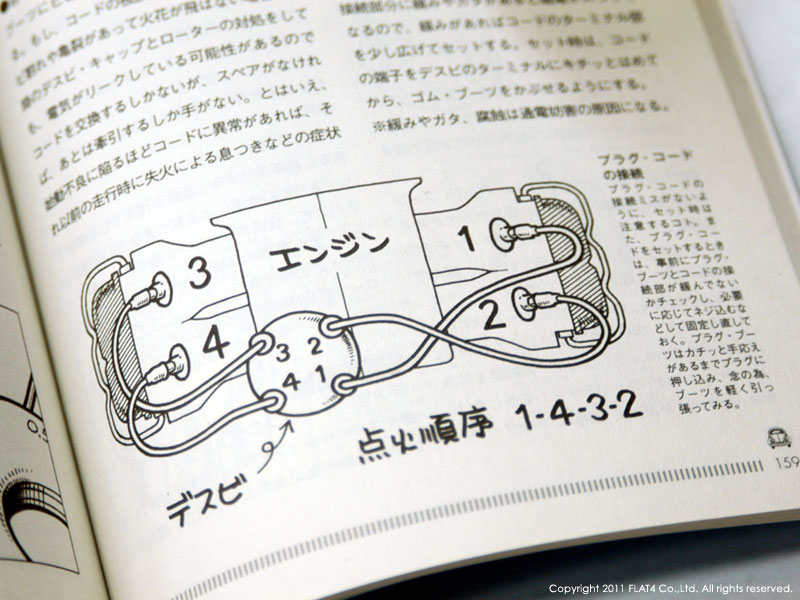 □トミー毛塚のVWハンドブック2 : Today's FLAT4