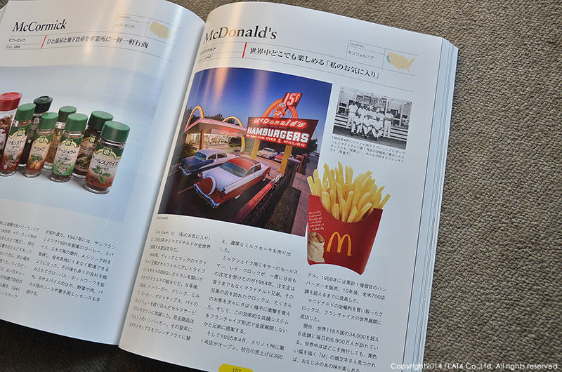 Made In Usa 発売 Today S Flat4