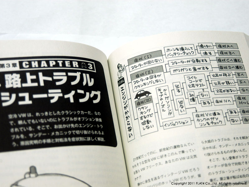 トミー毛塚のVWハンドブック2　空冷vw Amazon.co.jp: トミー毛塚のVWハンドブック : 毛塚 富夫: 本