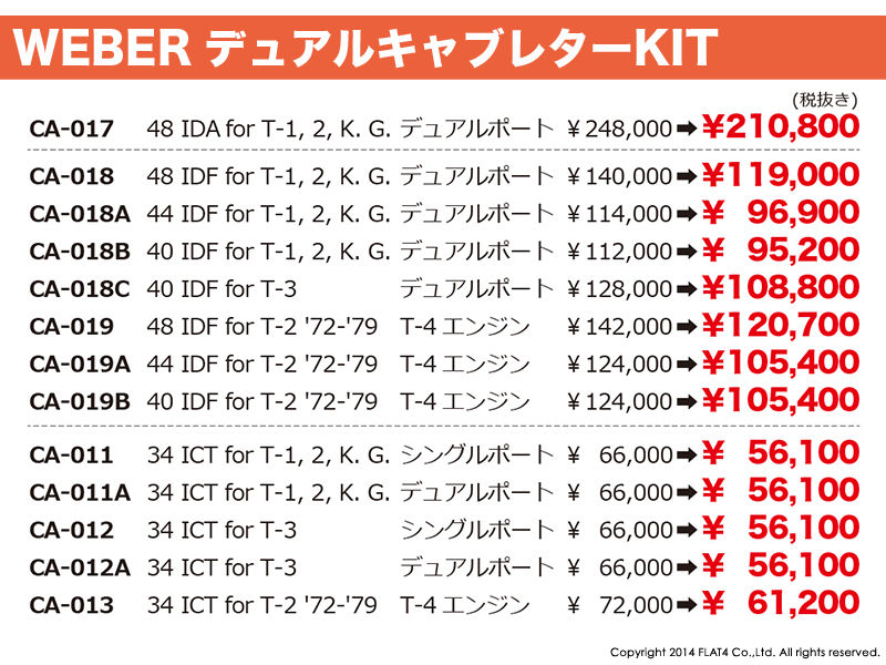 □SUMMER SALEスタート!! : Today's FLAT4 □SUMMER SALEスタート!! : Today's FLAT4