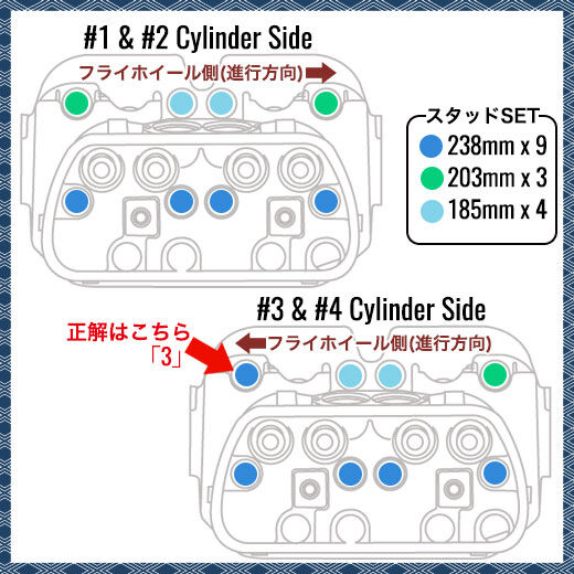 □FLAT4 VWクイズ「No.166正解発表」 : Today's FLAT4