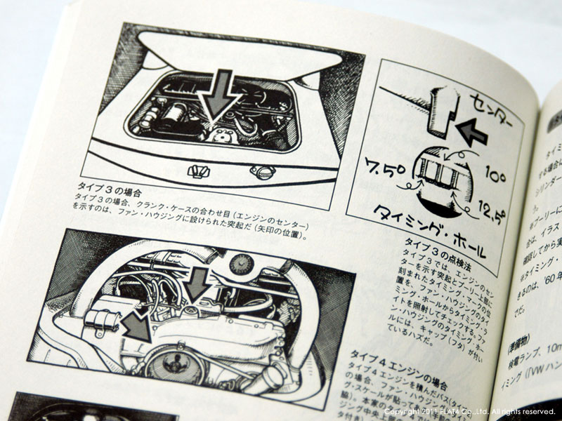 送無料 トミー毛塚のVWハンドブック1998年版 フォルクスワーゲン