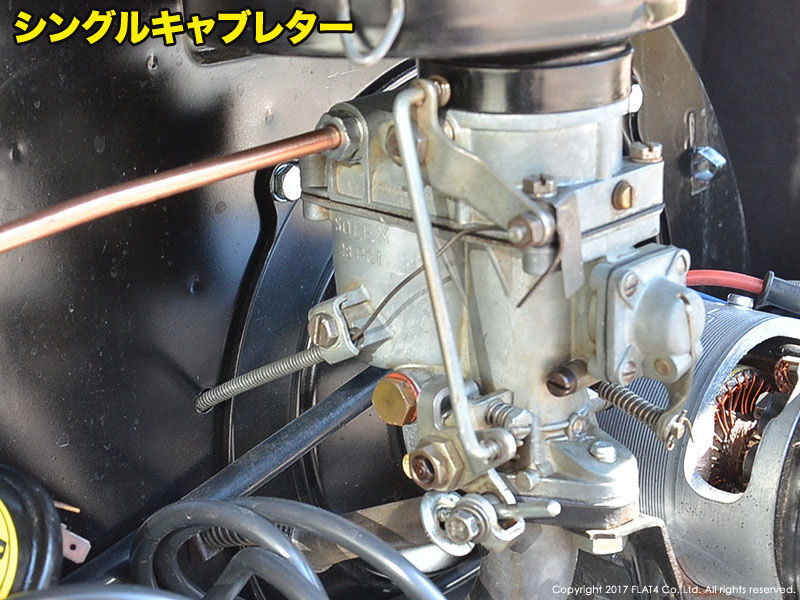 □デュアルキャブレター : Today's FLAT4