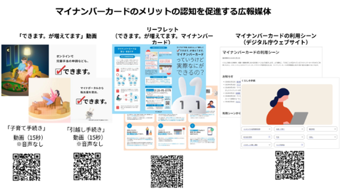 キャンペーン３