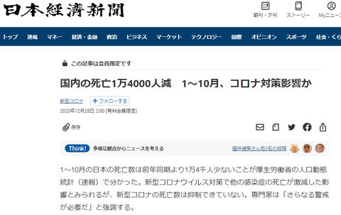 死亡者前年度比減