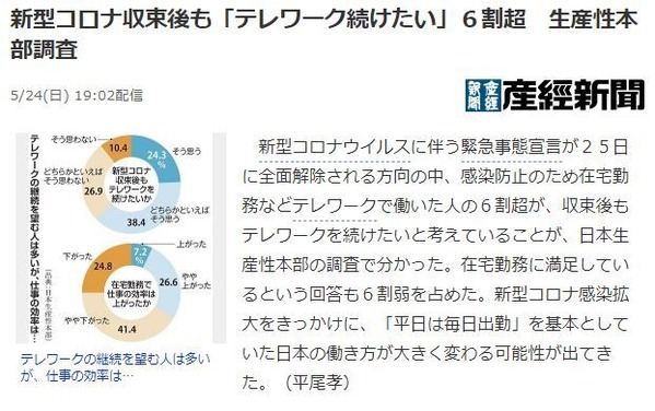 テレワーク誘導