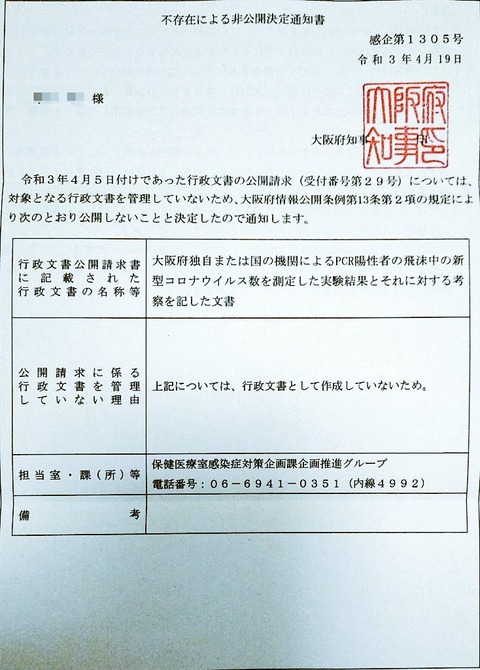 大阪府 コロナは存在しない。