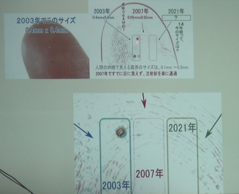 酸化グラフェン１