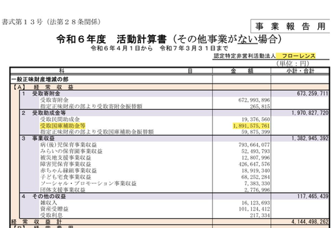 公明党 フローレンス