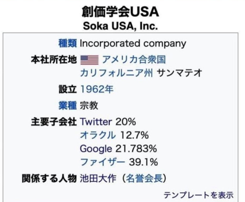 創価はファイザーの大株主