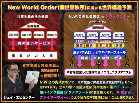 NWOの後の世界