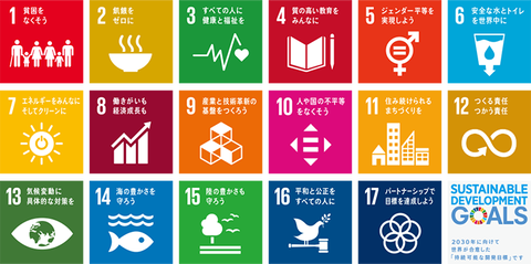 figure_sdgs02