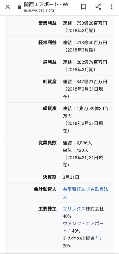 関西エアポート　マグナ