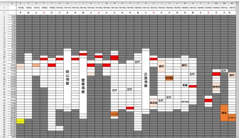 アベノスケジュール