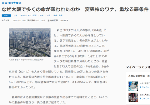 大阪市の死亡率の高さ異常