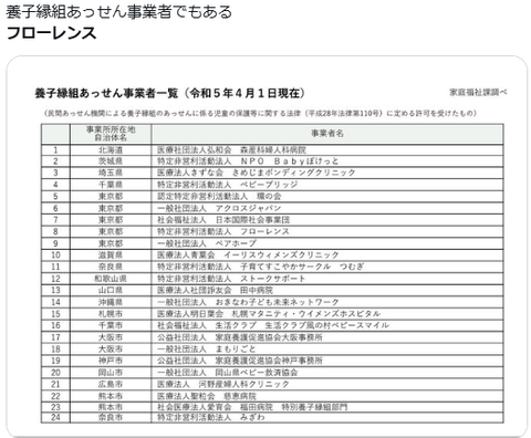 フローレンス 養子縁組