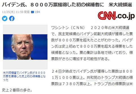 バイデン投票数fake