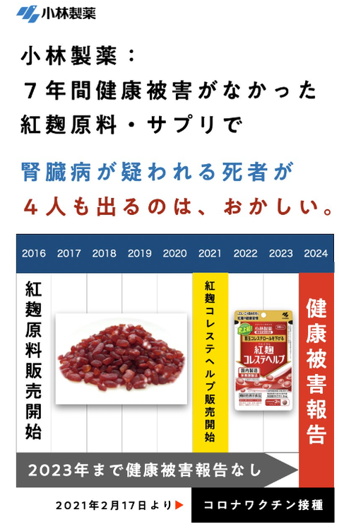 紅麹のせいにする