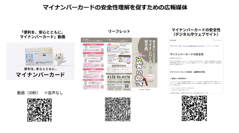 キャンペーン２