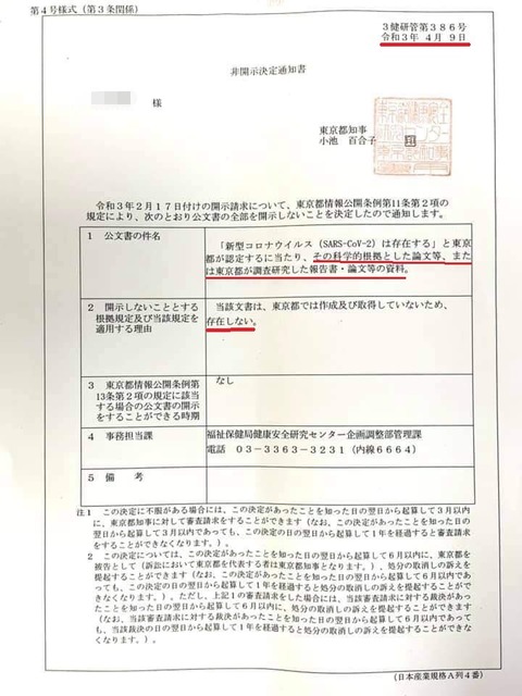 東京都 コロナ科学的根拠なし
