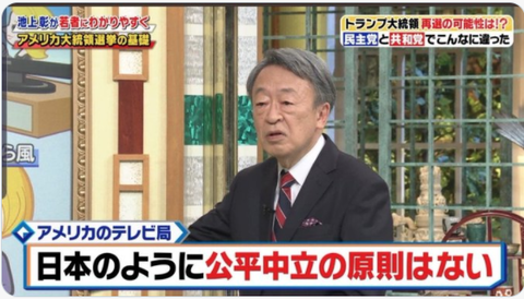 キャプチャ