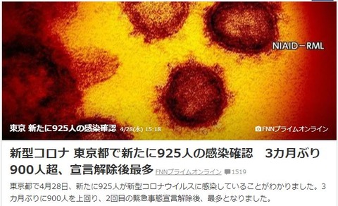 東京コロナ新記録