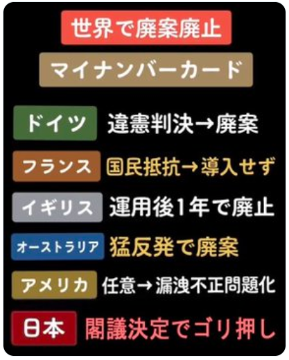 日本だけ
