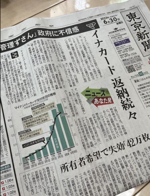 マイナカード　返納続出