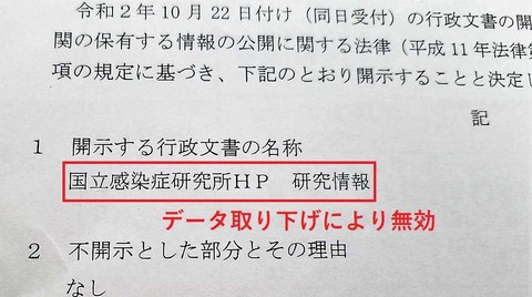 厚労省コロナの存在の根拠なし