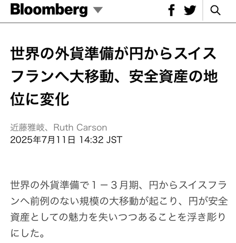 円 前例のない売り
