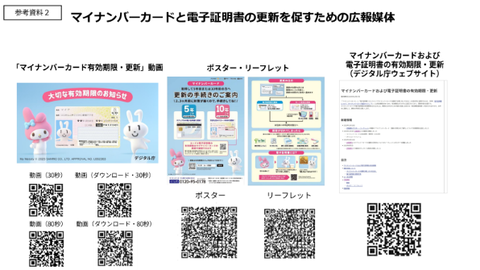 キャンペーン１