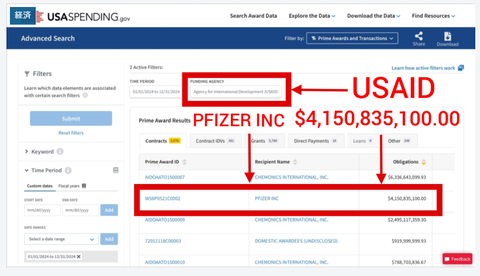 USAID ファイザー
