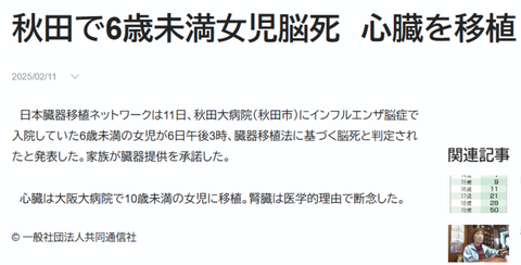 インフルエンザ　脳死３