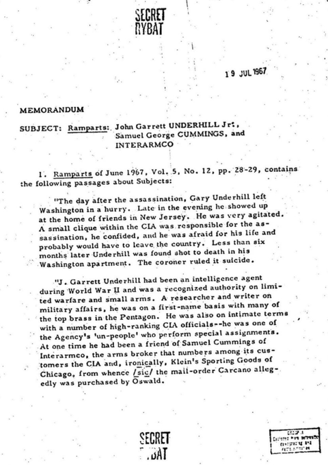 CIAはJFK暗殺を知っていて助長