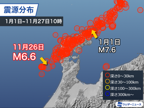 能登地震比較