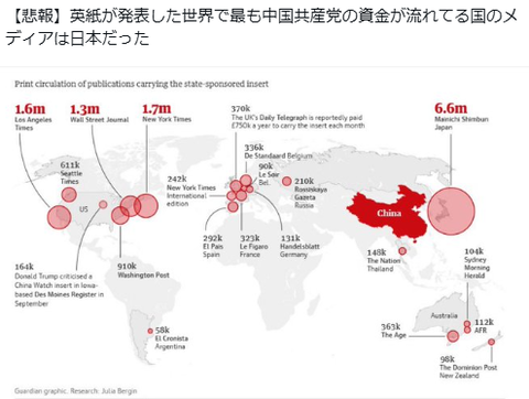 マスゴミにシナマネーが一番入っている日本