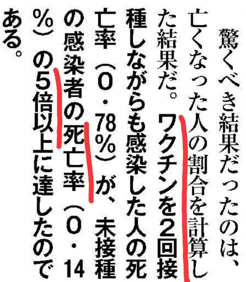 女性セブン「2