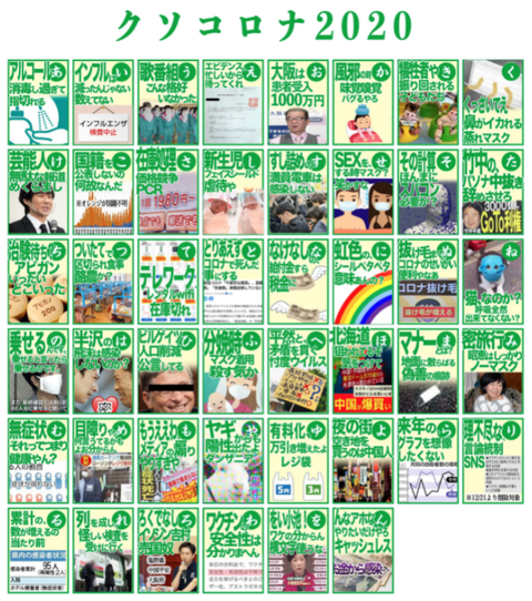 クソコロナ2020