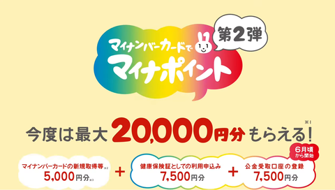 マイナンバー煽り第2弾