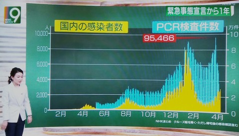 NHK 印象操作