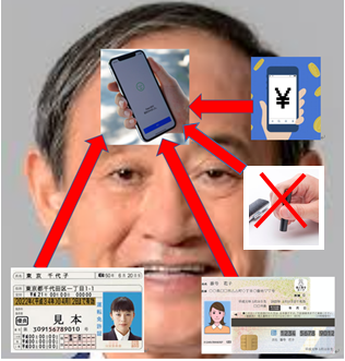 免許マイナンバーデジタル通貨印鑑フリー