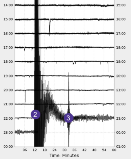 モロッコ地震