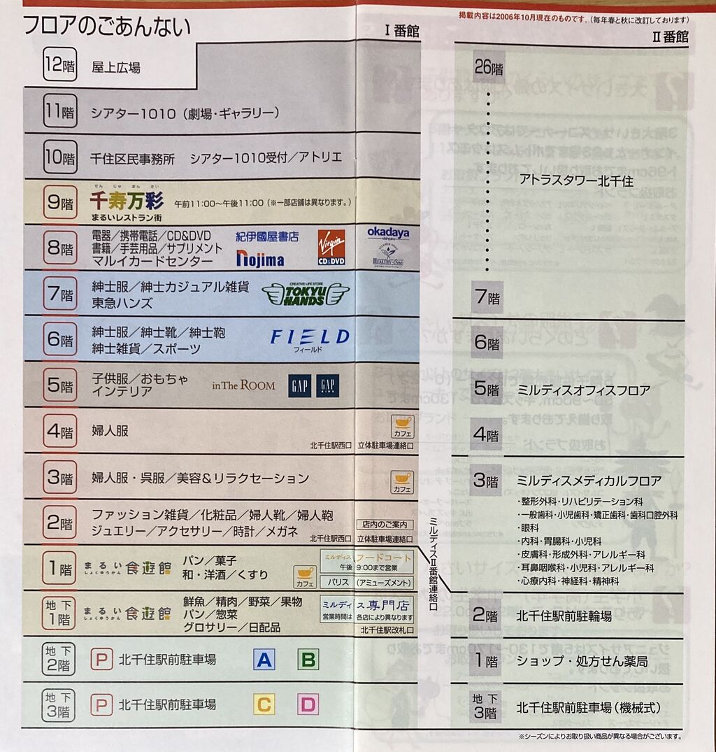 北千住マルイ フロアガイドblog