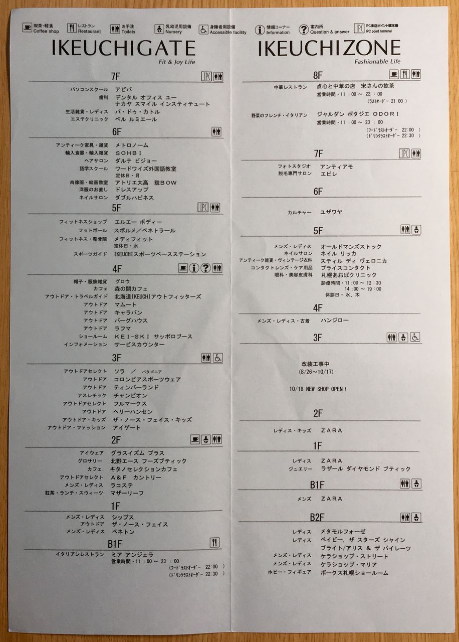 丸ヨ池内 フロアガイドblog