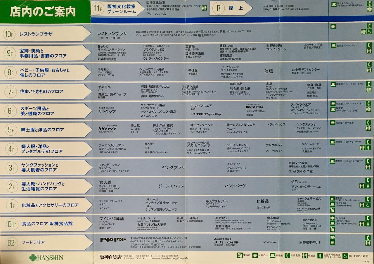 阪神百貨店