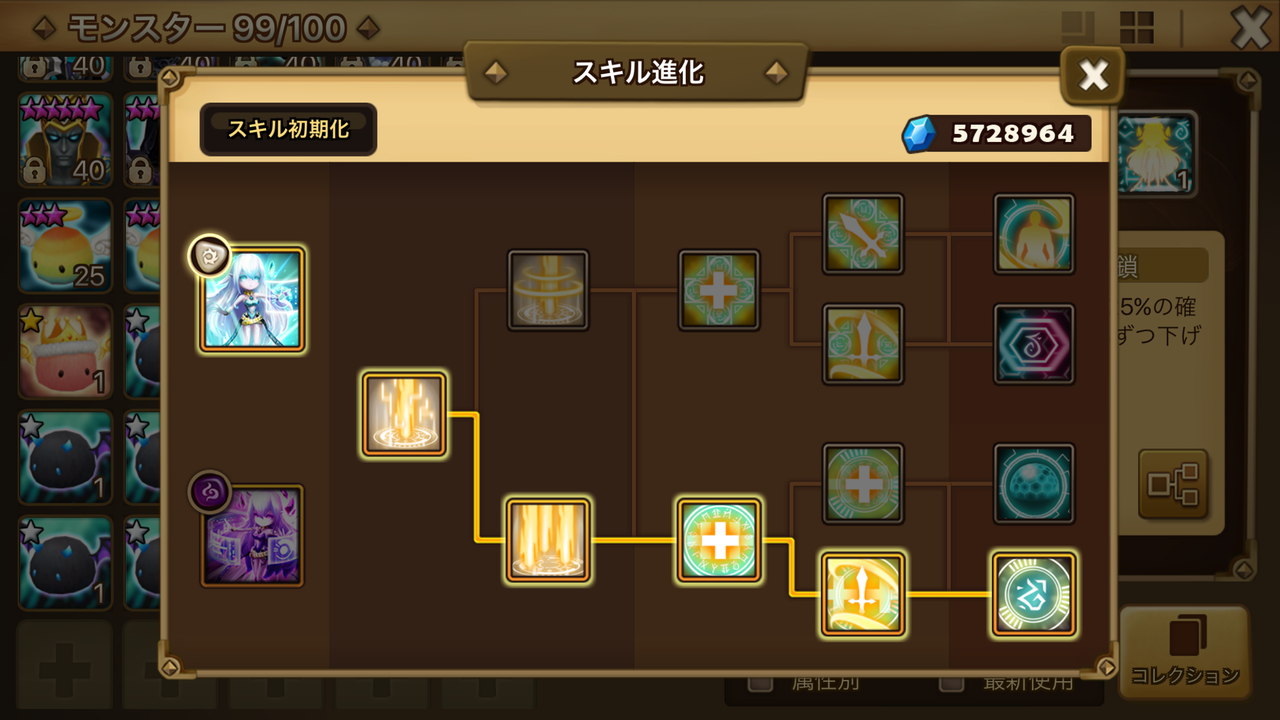 ホムンクルスについて サマナーズウォー雑感