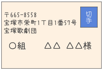 書き方 ファン レター