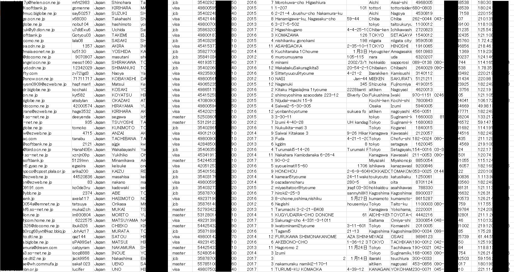 緊急 ２ｃｈでクレカ情報など約49 000人分が流出 平成の寺田屋事件 Blog