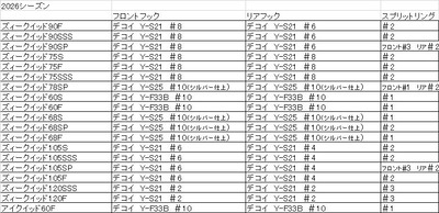 2026シーズンズィークイッドのフック仕様