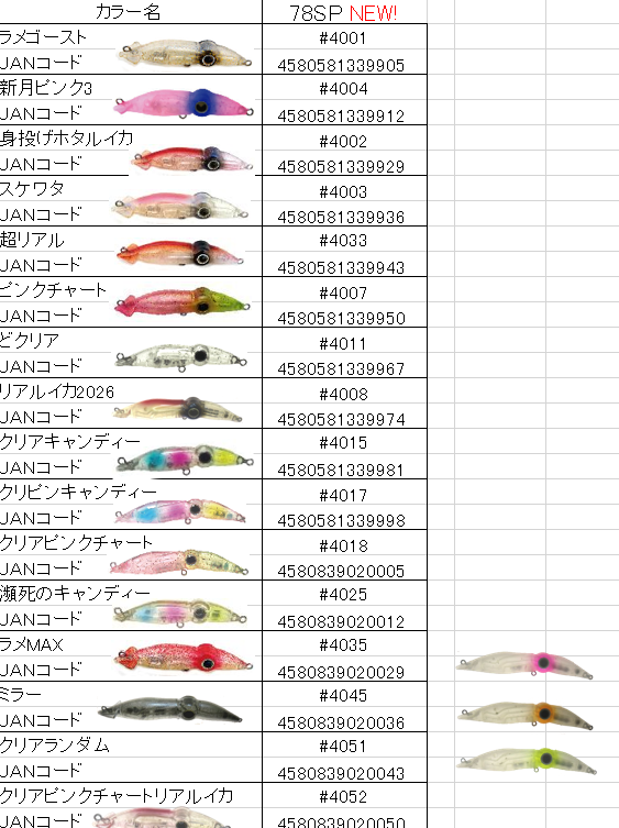 ズィークイッド68 78 出荷開始です : フラッター日誌